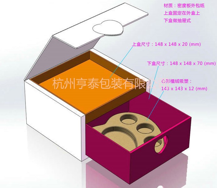 △№￣純美化妝品包裝盒：分類(lèi)特色抵擋不住！△