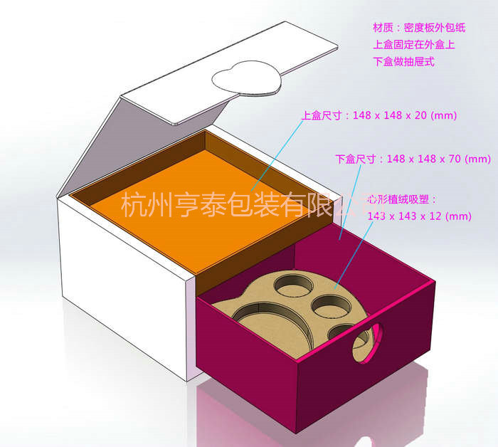 個性化包裝盒設(shè)計需要注意的問題